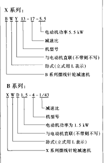 擺線(xiàn)針輪減速機(jī)  泰興  泰強(qiáng) 興泰  泰星  