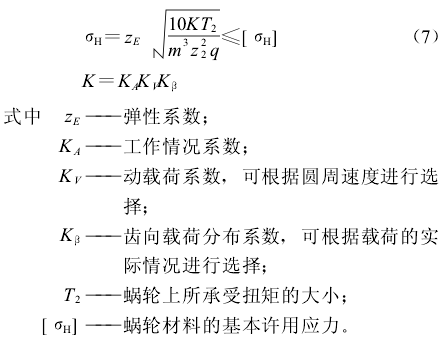 蝸輪蝸桿減速機，蝸輪蝸桿，參數(shù)