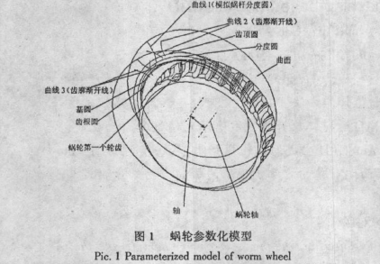 蝸輪蝸桿減速機(jī)，蝸桿減速機(jī)，蝸輪蝸桿
