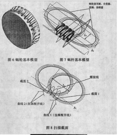 蝸輪蝸桿減速機(jī)，蝸桿減速機(jī)