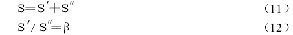 電動滾筒齒輪轉(zhuǎn)動，計算方式方法