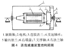 電動(dòng)滾筒，泰興牌電動(dòng)滾筒，