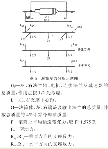 電動(dòng)滾筒，泰興牌電動(dòng)滾筒