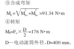 電動(dòng)滾筒，泰興牌電動(dòng)滾筒