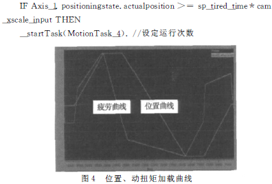 蝸輪蝸桿減速機(jī)，蝸輪蝸桿
