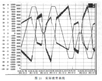 蝸輪蝸桿減速機(jī)，蝸輪蝸桿