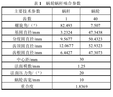 蝸輪蝸桿減速機(jī)，蝸輪減速機(jī)，蝸桿減速機(jī)