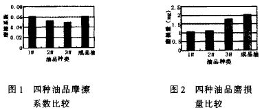 蝸輪蝸桿減速機(jī)，蝸輪蝸桿