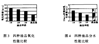 蝸輪蝸桿減速機(jī)，蝸輪蝸桿