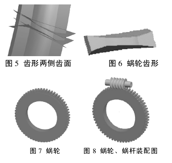 蝸輪蝸桿減速機，蝸輪蝸桿