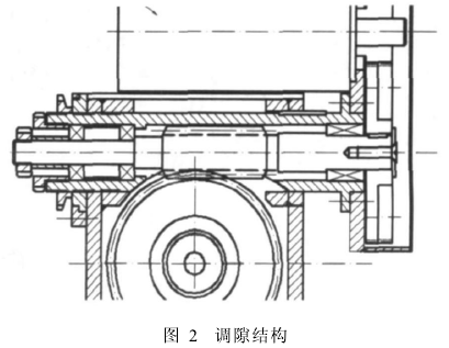 蝸輪蝸桿減速機，蝸輪蝸桿