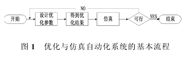 齒輪減速機(jī)，泰興牌齒輪減速機(jī)