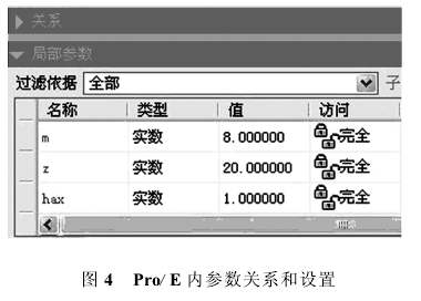 齒輪減速機(jī)，圓柱齒輪減速機(jī)