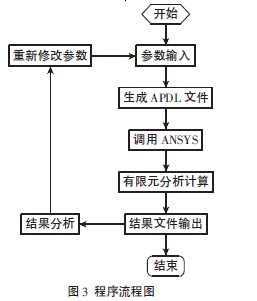 圓柱齒輪減速機，齒輪減速機