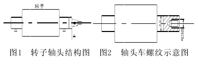 電動滾筒，泰興牌電動滾筒