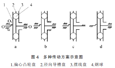 電動滾筒，油浸式電動滾筒