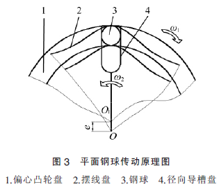 電動滾筒，泰興牌電動滾筒