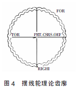擺線針輪減速機(jī)，針輪減速機(jī)