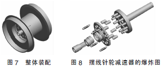 擺線針輪減速機(jī)，針輪減速機(jī)