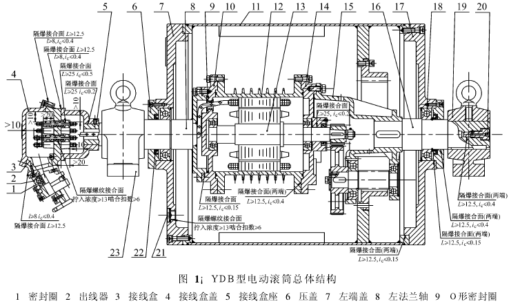 電動滾筒，泰興牌電動滾筒